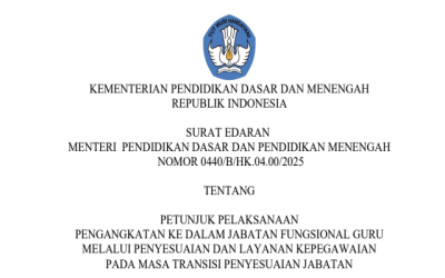 SYARAT PINDAH JABATAN FUNGSIONAL PENGAWAS KE JABATAN FUNGSIONAL  GURU dan LANGKAH-LANGKAHNYA